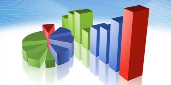 Ankara Araştırma ve Danışmanlık şirketi, “Aralık 2024 Seçmen Gündemi Araştırması”nın sonuçlarını paylaştı.