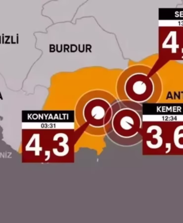 Antalya Depremi: Üşümezsoy ve Görür’den Uyarı