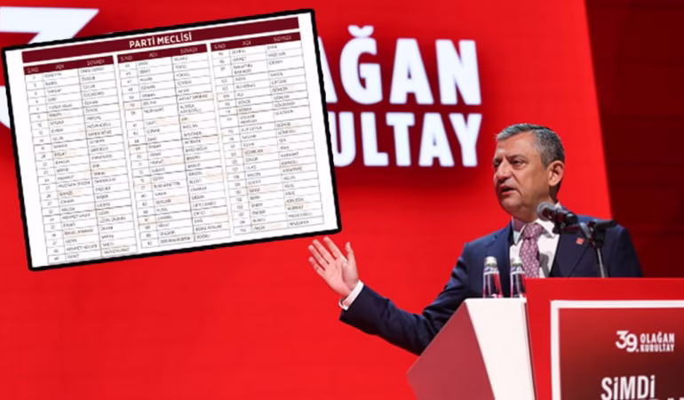 CHP Kurultayı: Özel’in Listesi Fire Vermedi