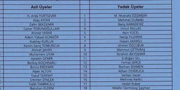 TUGIK-Yonetiminde-Isparta-Ruzgari-Ahmet-Yarar-Secildi-featured