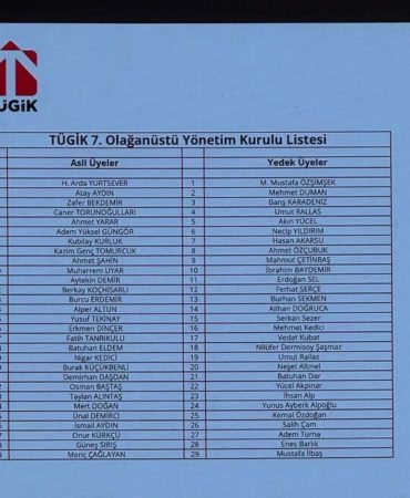 TUGIK-Yonetiminde-Isparta-Ruzgari-Ahmet-Yarar-Secildi-featured
