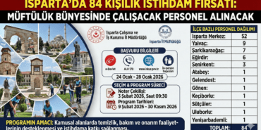istihdam