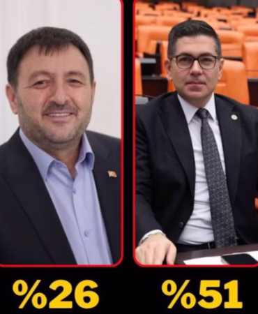 En başarılı vekil anketinde yine Halıcı çıktı