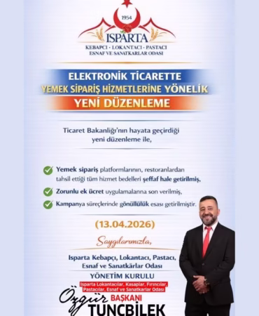 Yemek Sipariş Platformlarına Yeni Düzenleme: Esnaf Rahatlayacak