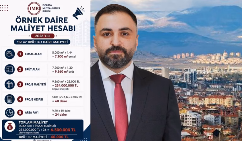 Isparta'da İnşaat Krizi: Yüksek Arsa Payları Müteahhitleri Kaçırıyor