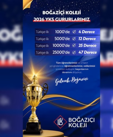 2026 YKS’de Boğaziçi Koleji Rüzgarı: Dereceye Doymadılar