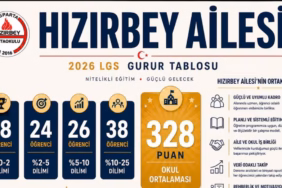 Isparta'da 106 Öğrenciyle LGS Zaferi: Hızırbey'in Sırrı Ne?