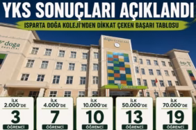 Isparta’nın YKS Gururu: Doğa Koleji Öğrencileri Zirveyi Bırakmadı