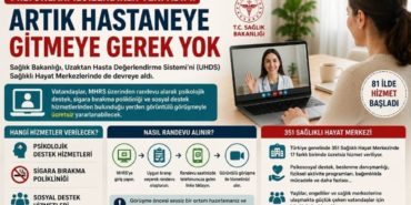 Ispartalılar Dikkat: MHRS’den Uzaktan Psikolog ve Sosyal Destek Dönemi