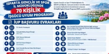 Isparta’da 70 Kişilik Büyük İstihdam Fırsatı: Son Evrak Teslim Tarihi Yaklaşıyor!