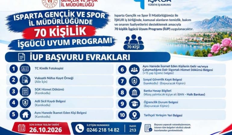 Isparta’da 70 Kişilik Büyük İstihdam Fırsatı: Son Evrak Teslim Tarihi Yaklaşıyor!
