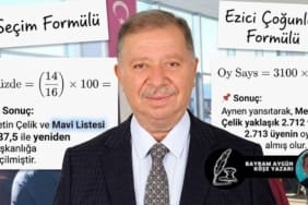 Isparta’da ‘Çelik Gibi’ Zafer! Metin Çelik, ITSO Seçimlerinde Rekor Oyla Güven Tazeledi