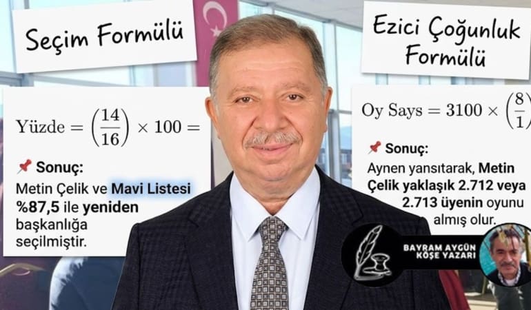 Isparta’da ‘Çelik Gibi’ Zafer! Metin Çelik, ITSO Seçimlerinde Rekor Oyla Güven Tazeledi