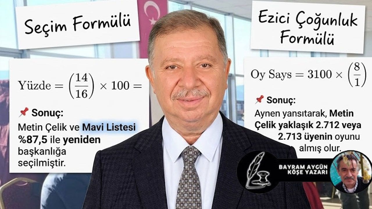 Isparta’da ‘Çelik Gibi’ Zafer! Metin Çelik, ITSO Seçimlerinde Rekor Oyla Güven Tazeledi