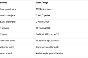 Depreme dayanıksız olan Özel Eğitim Uygulama Okulu yıkılıyor