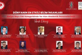 SDÜ’den Dünya Çapında Başarı: 15 Akademisyen ‘En Etkili Bilim İnsanları’ Listesinde!