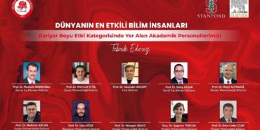 SDÜ’den Dünya Çapında Başarı: 15 Akademisyen ‘En Etkili Bilim İnsanları’ Listesinde!